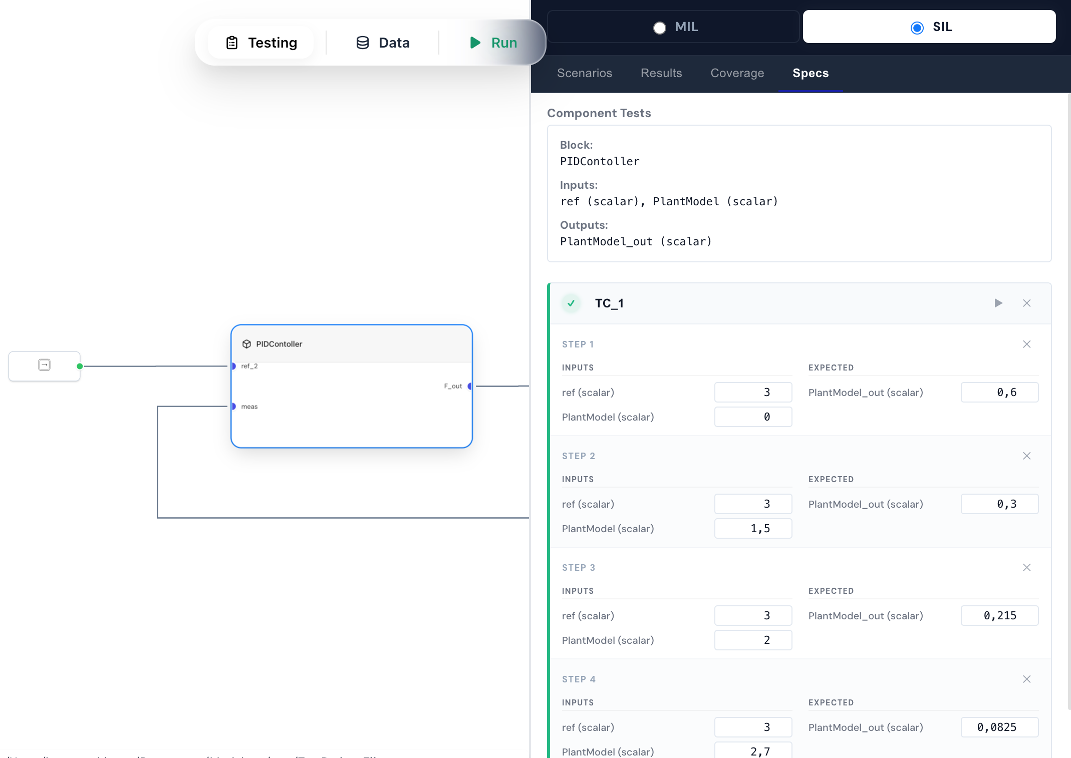 Modeloop testing and verification workflow with a real model example