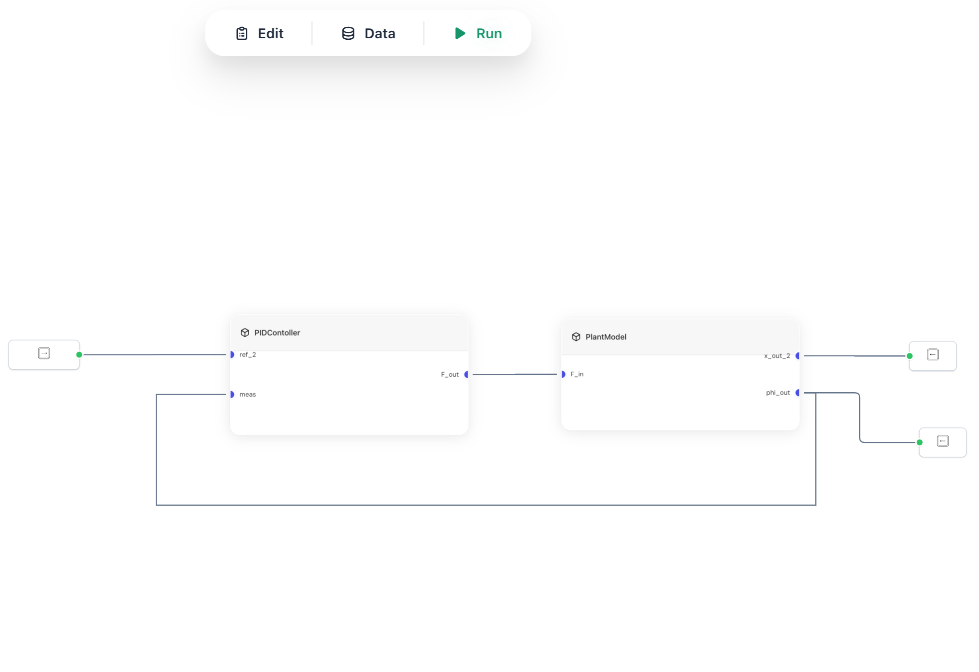 Modeloop block diagram editor