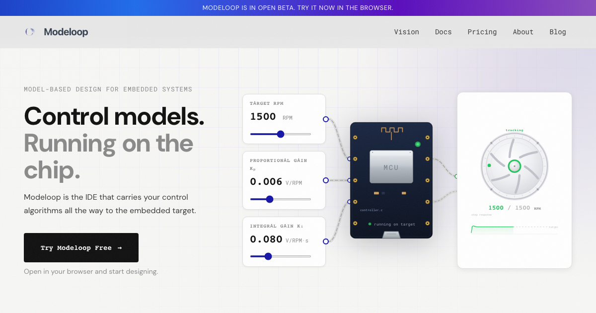 www.modeloop.app image